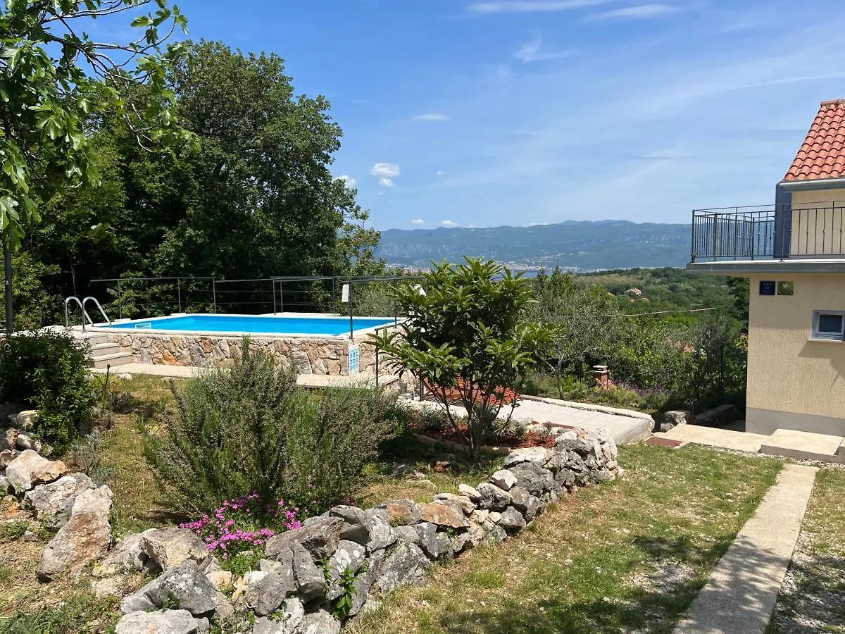 Casa Risika 226 Villa